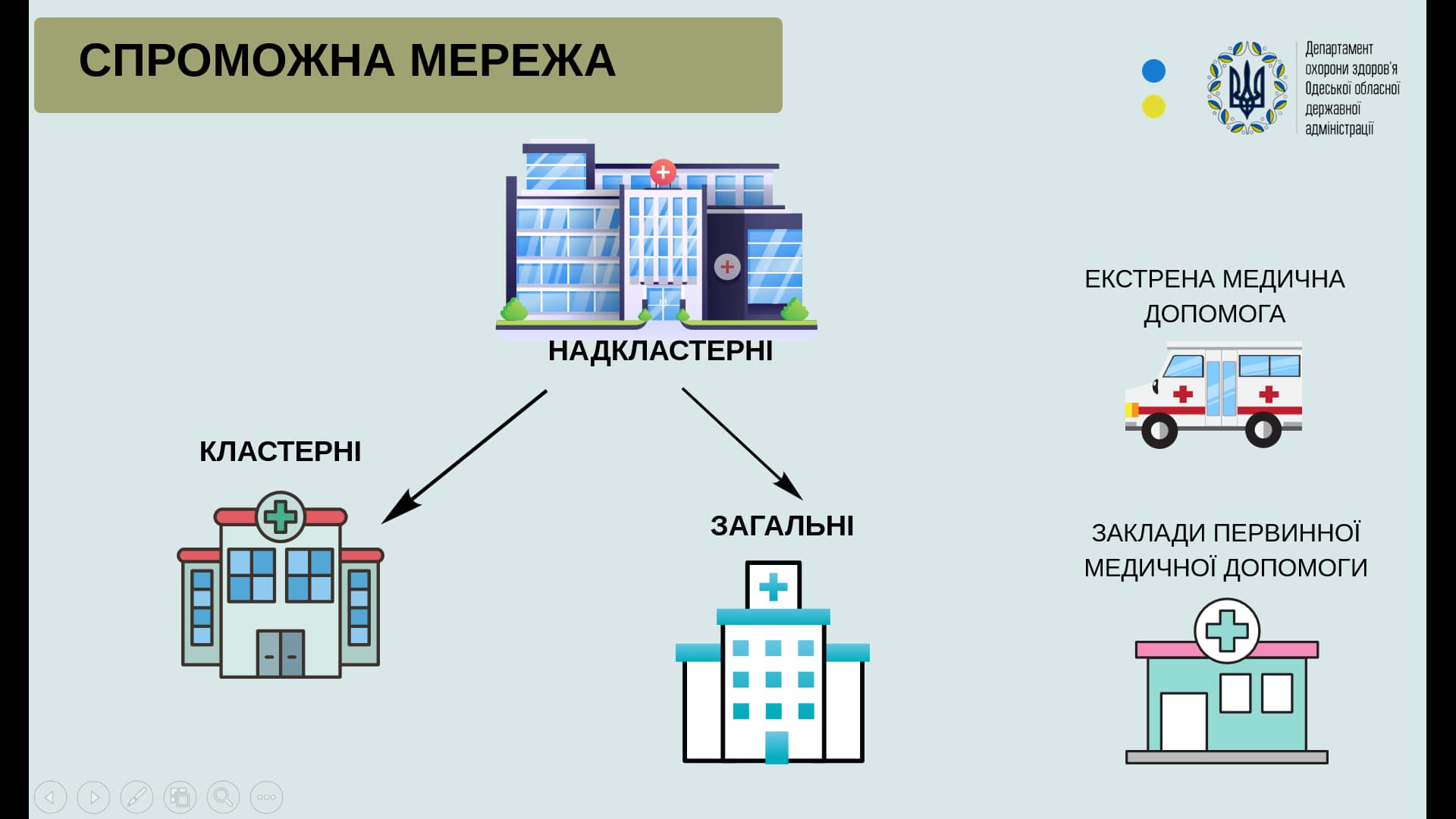 Госпітальний округ Одещини - відбулась презентація погодженної Кабміном спроможної мережі медичних закладів області