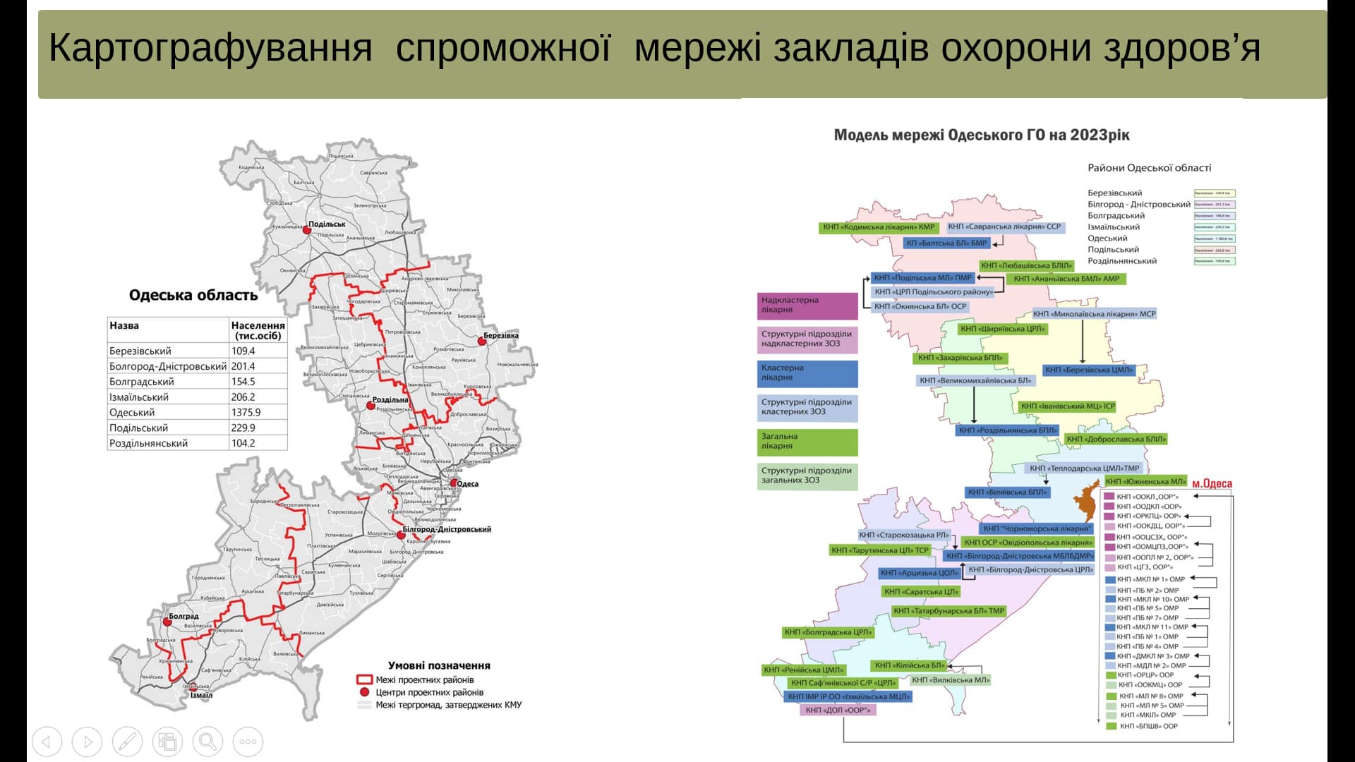 Госпітальний округ Одещини - відбулась презентація погодженної Кабміном спроможної мережі медичних закладів області