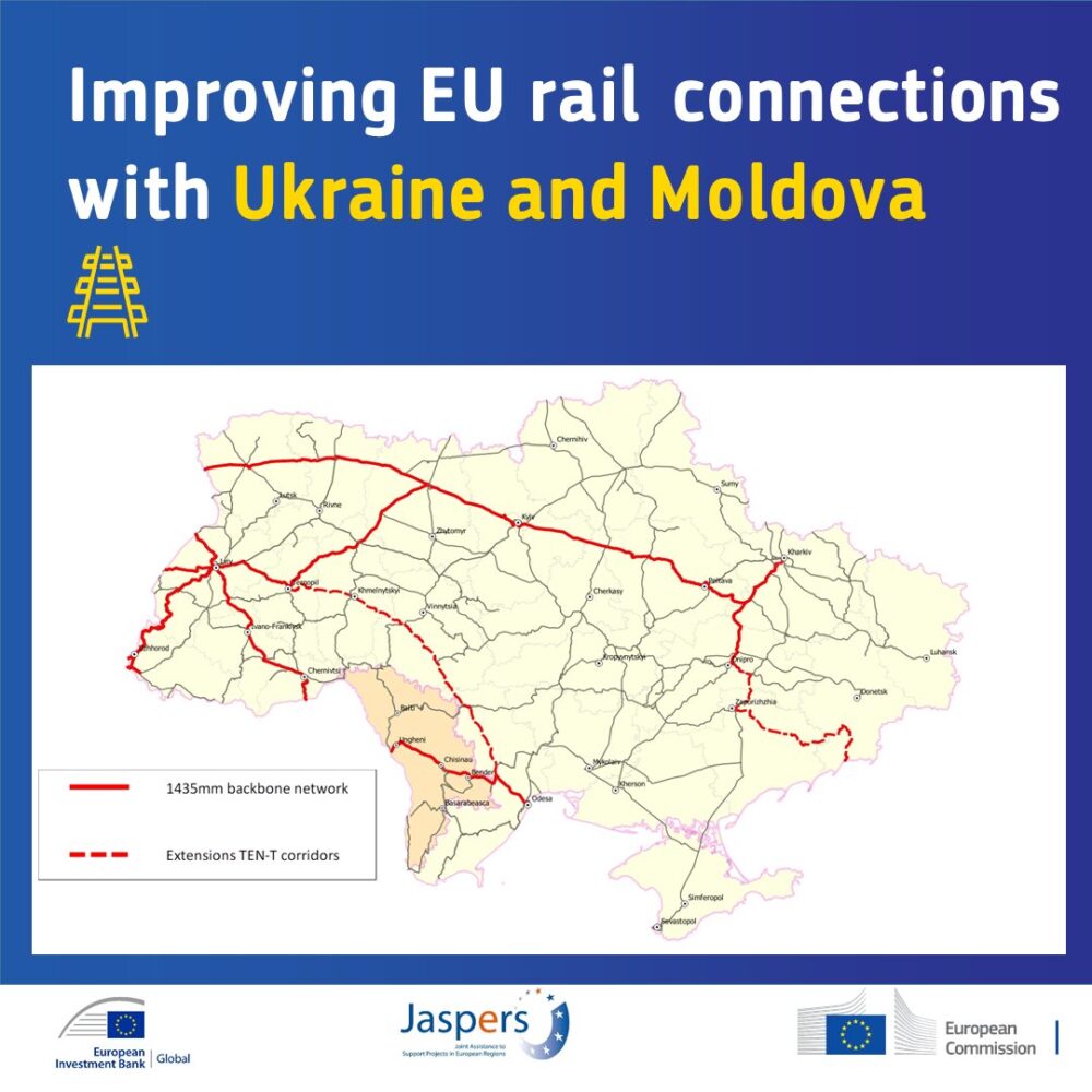 Поступовими кроками - до ЄС: залізничну колію європейського стандарту пропонують укласти між Одещиною та Молдовою