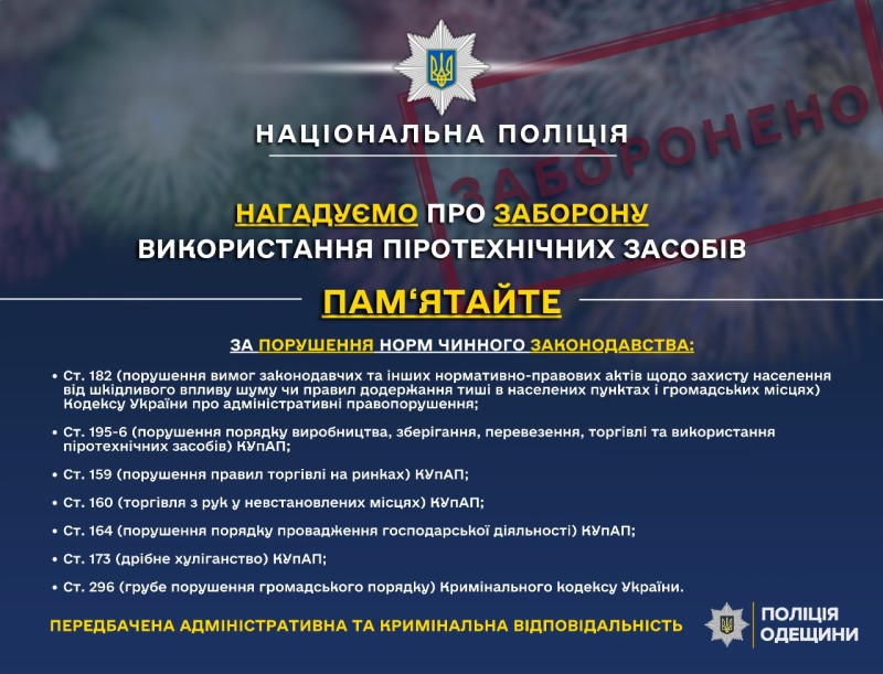 Увага громадянам! Поліція Одеської області нагадує про заборону використання піротехніки в умовах воєнного стану