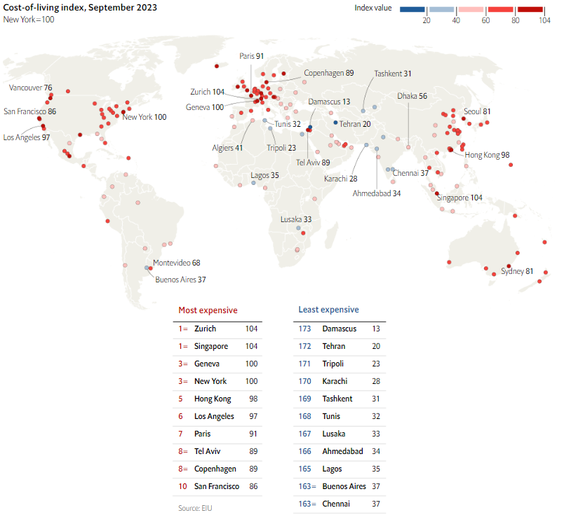 Найдорожче та найдешевше місто у світі - аналіз від провідного видання "The Eсonomist"