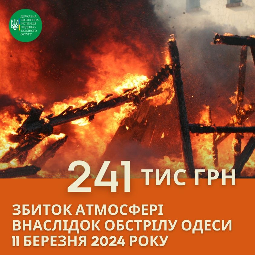 Внаслідок влучання дрону на Одещині до атмосферного повітря потрапило майже 80 тонн діоксиду вуглецю