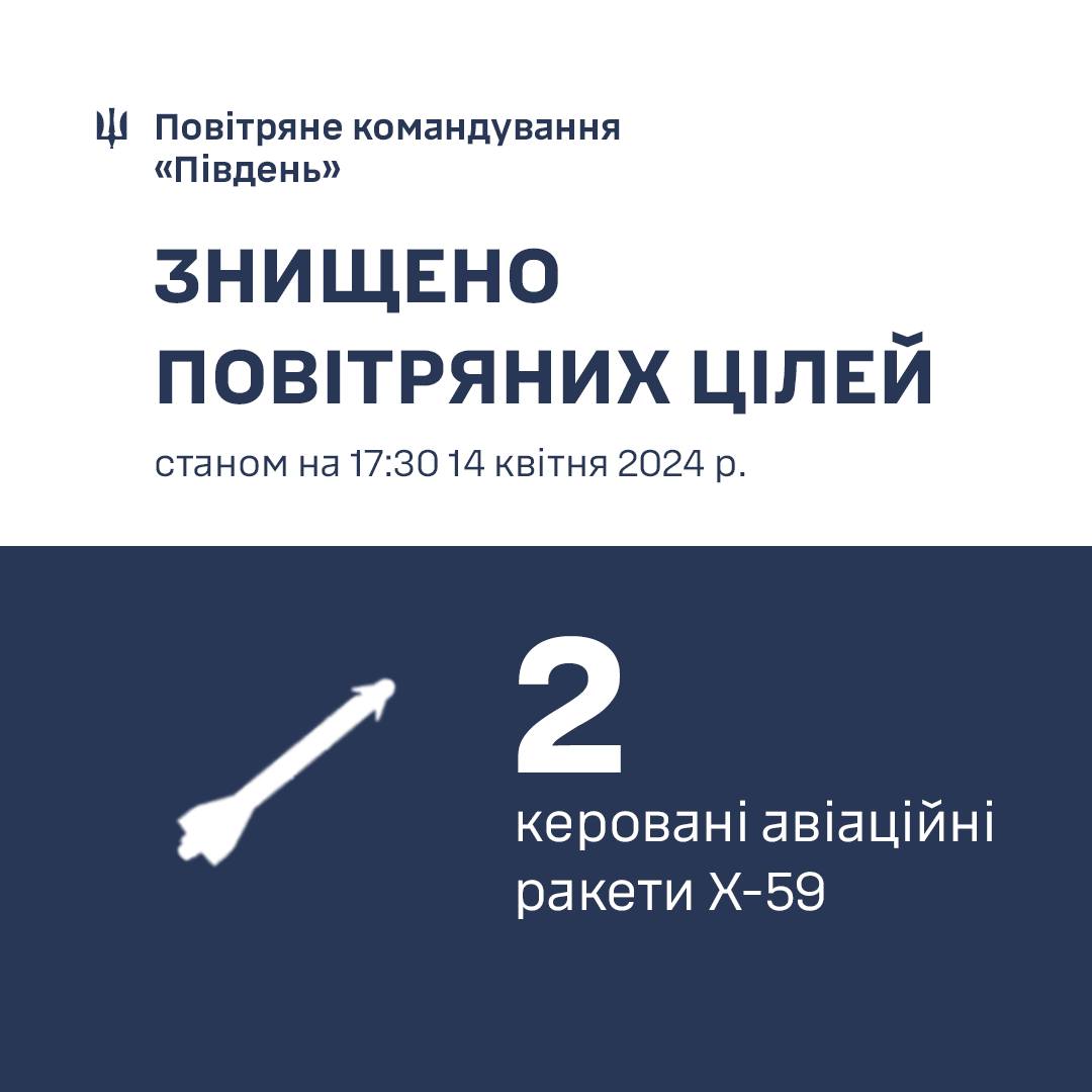 Окупанти запустили по Одещині дві ракети
