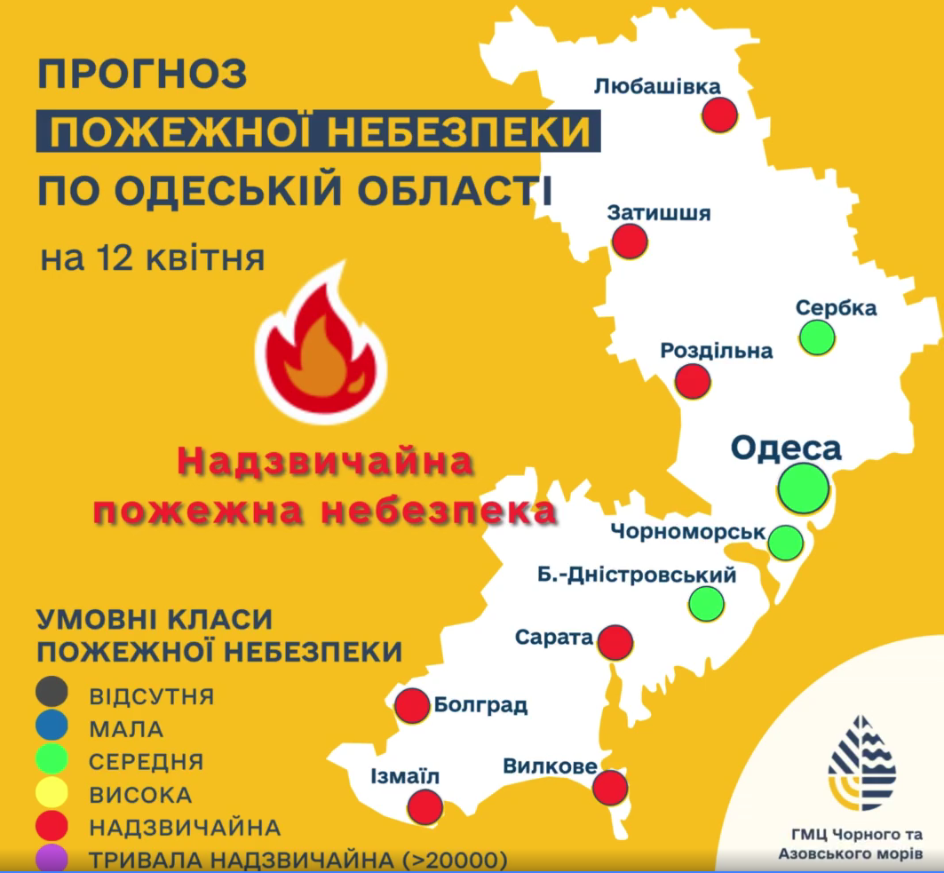 Жителей Одесской области предупреждают о чрезвычайном уровне пожарной опасности