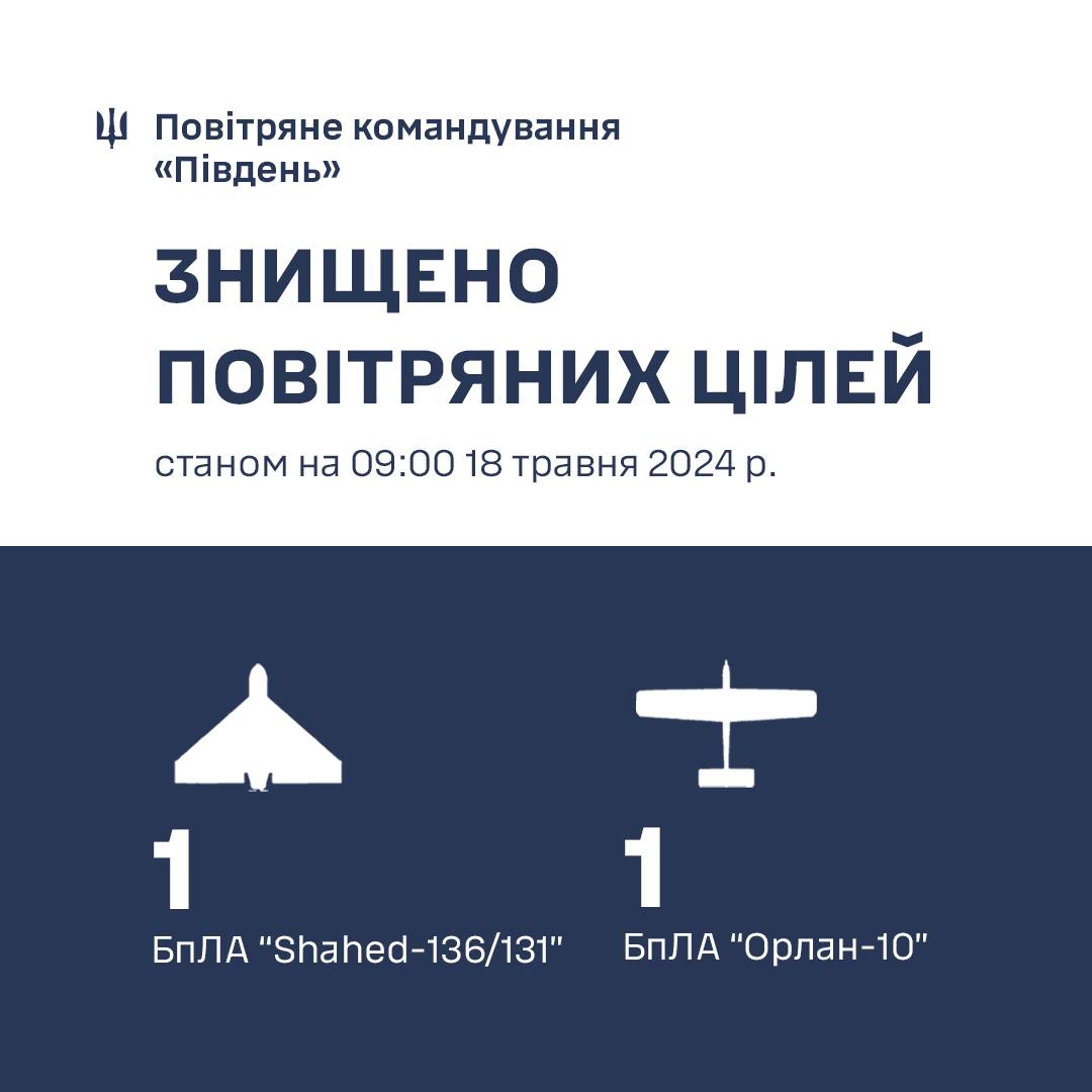 Вранці окупанти вдарили по Одещині балістичною ракетою