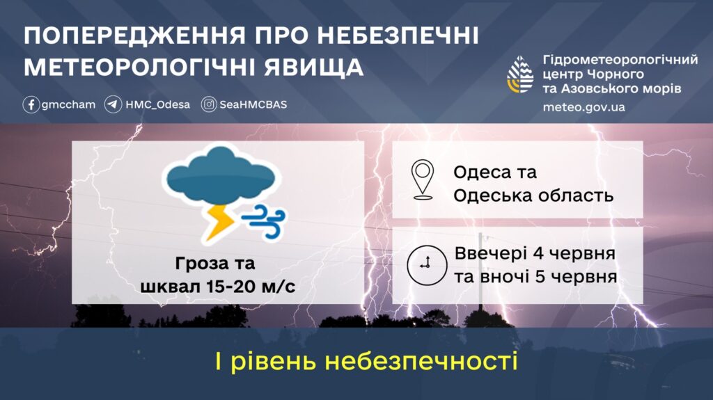 Завтра на Одещині знову дощитиме і гримітиме