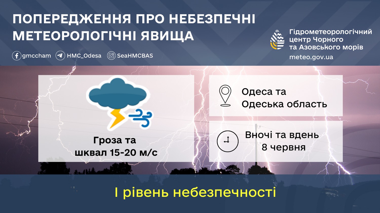 На Одещину насуваються грози та град ─ синоптики попереджають про небезпеку