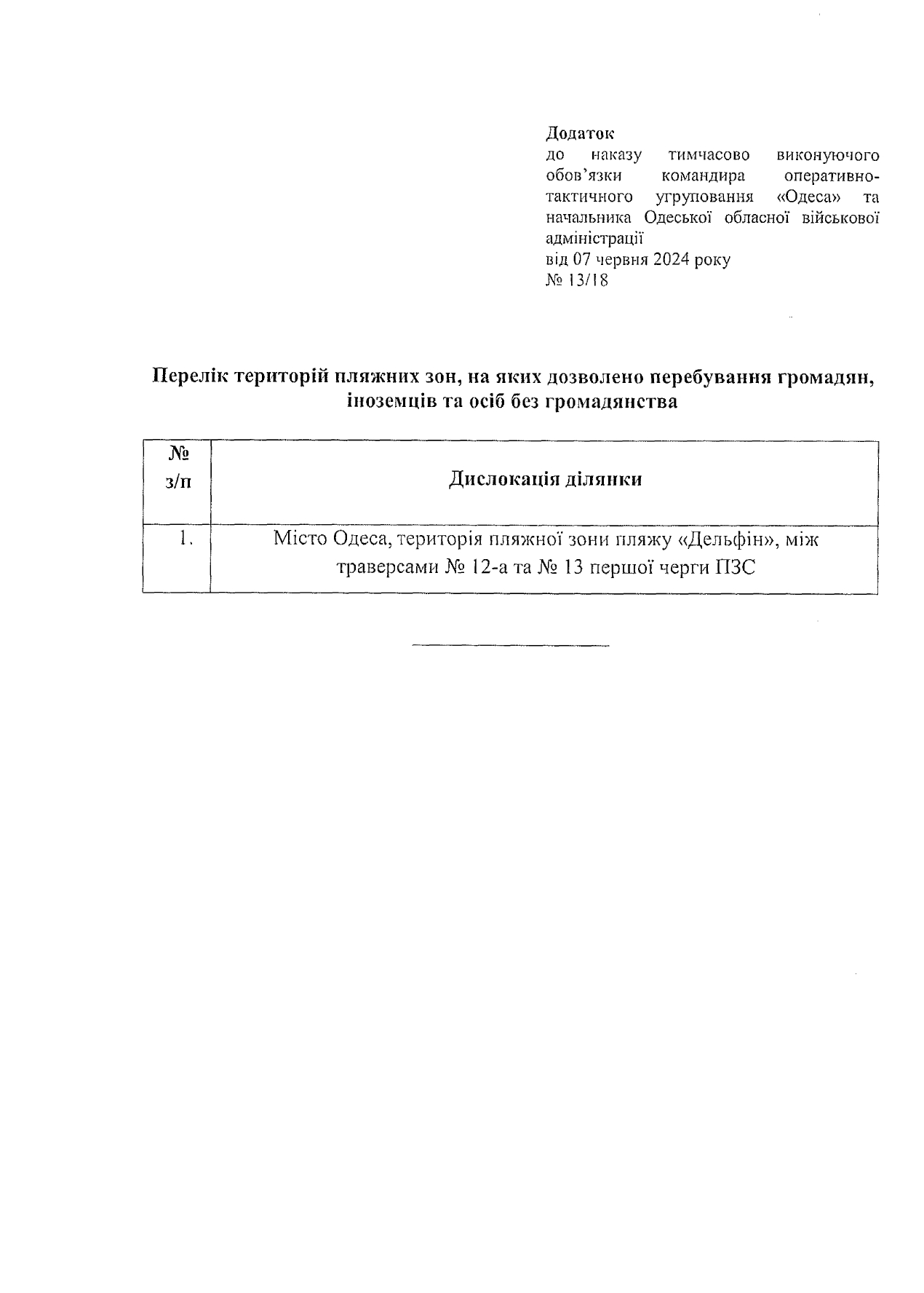 В Одеській області встановили наказ про особливий режим в'їзду та виїзду: деталі