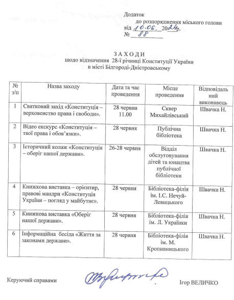 Як в Аккермані святкуватимуть День Конституції України