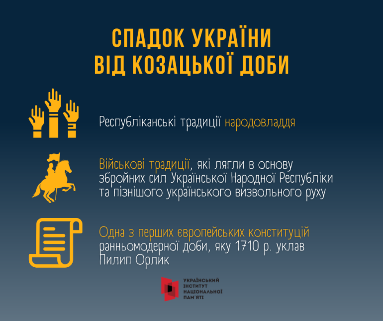 Україна успадкувала ознаки держави від різних періодів історії: до Дня Української Державності