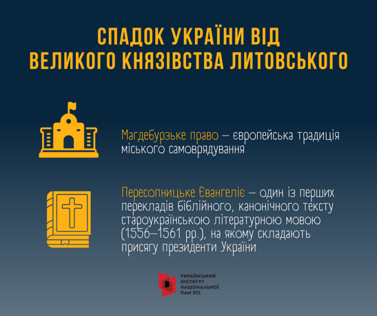 Україна успадкувала ознаки держави від різних періодів історії: до Дня Української Державності