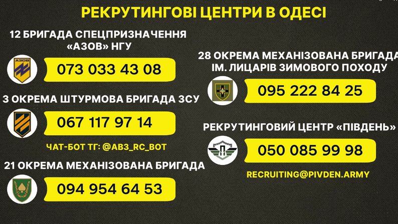 В Одесі працюють декілька рекрутингових центрів: як та хто бере до армії людей