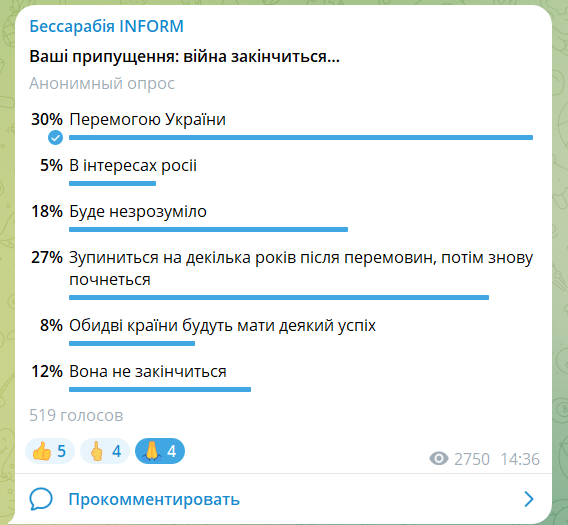 Мешканці Бессарабії припустили, чим і коли закінчиться війна в Україні