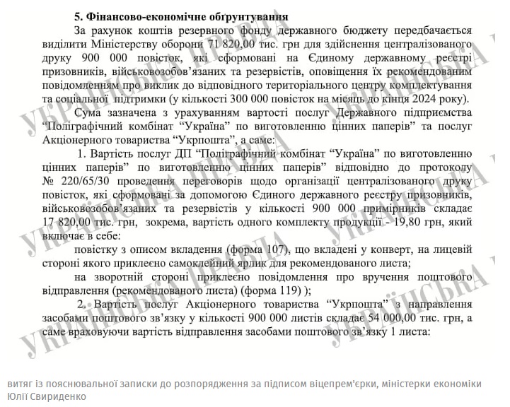 Кабмін виділив майже 72 мільйони гривень на розсилку повісток поштою, - ЗМІ