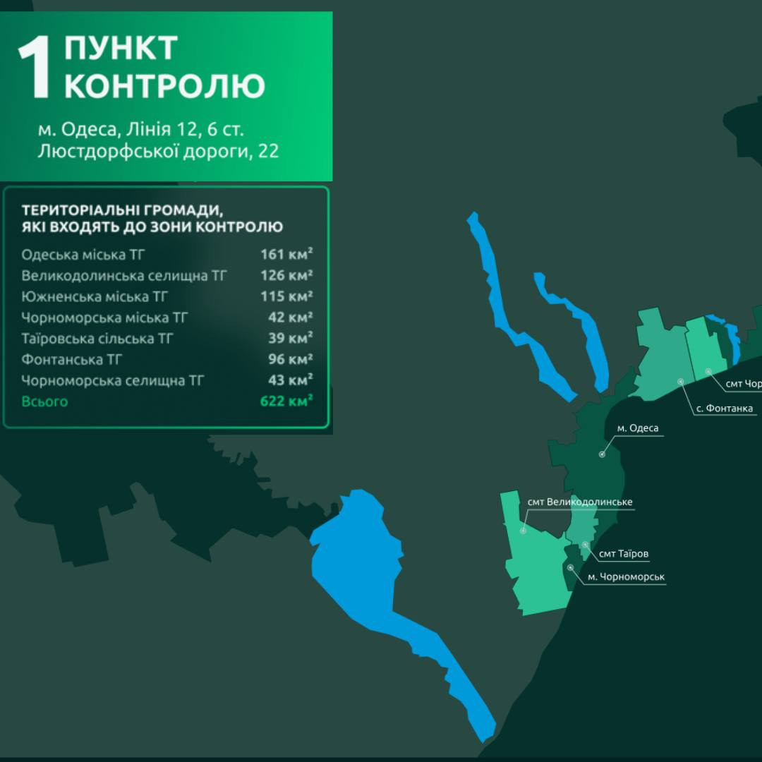 Екологічна реформа: Одещина візьме участь у пілотному проєкті