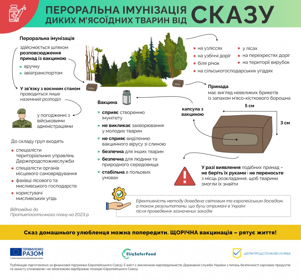 Мешканців Білгород-Дністровського району попереджають про зміни у проведенні кампанії зі сказу