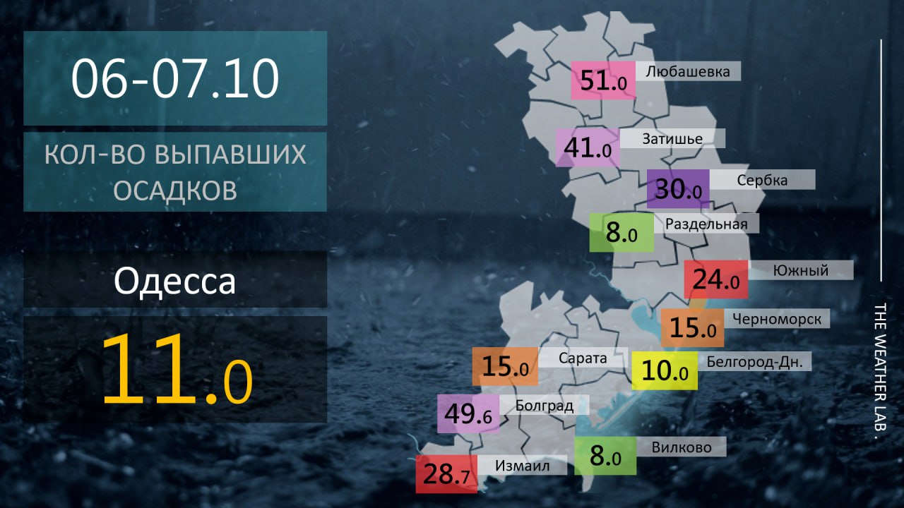 Робочий тиждень на Одещині розпочався з циклону