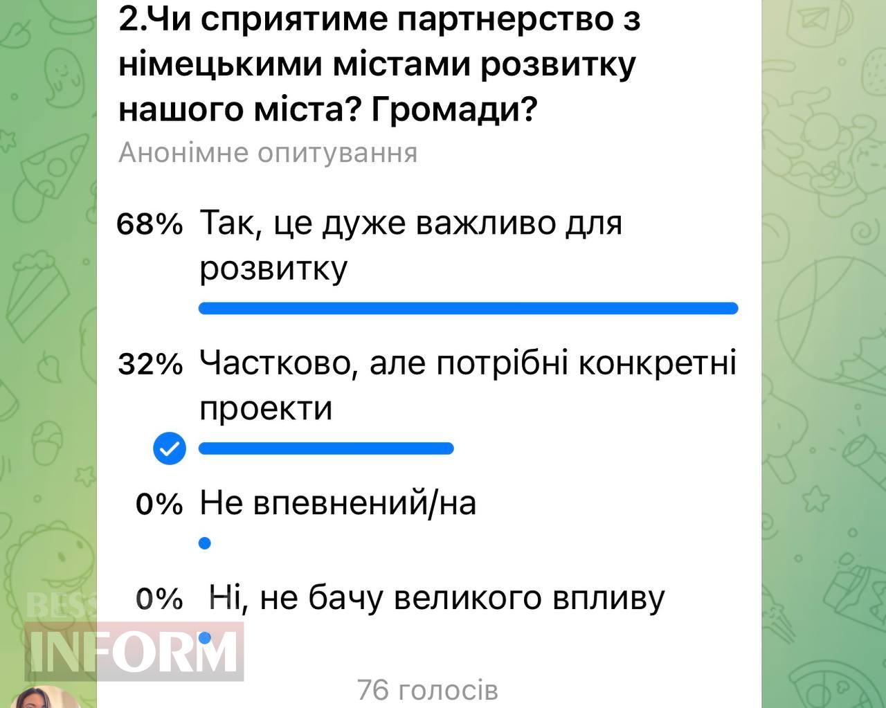 Арциз зустрів поважних гостей з Німеччини