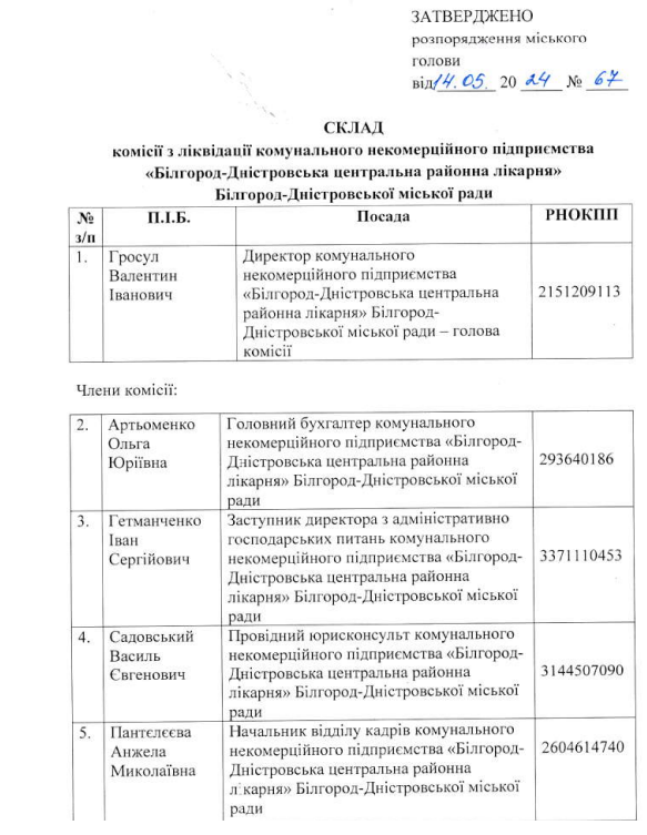 Замість сесії - суперечки з приводу долі лікарні: в Аккермані зірвалося важливе пленарне засідання