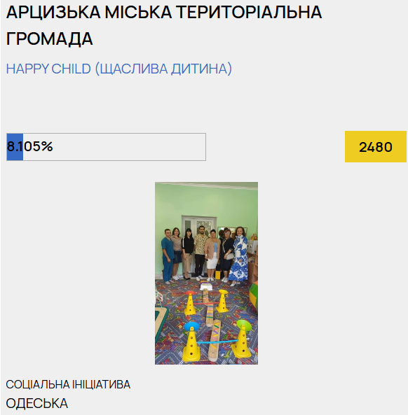 «Громада на всі 100»: як громади з Бессарабії борються у конкурсі