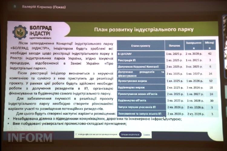 Болградська громада зробила перший крок до створення індустріального парку на кордоні з Молдовою