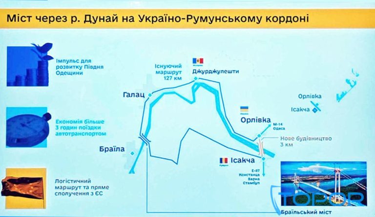 Проект мосту Орлівка-Ісакча: старт будівництва вже не за горами