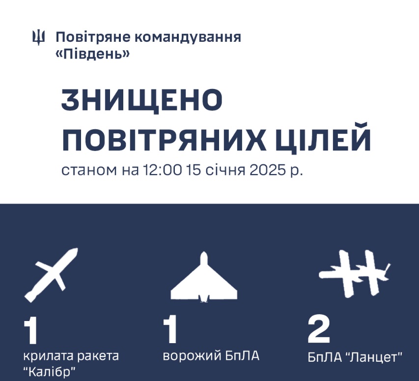 Війська рф вкотре атакували Одещину протирадіолокаційними ракетами