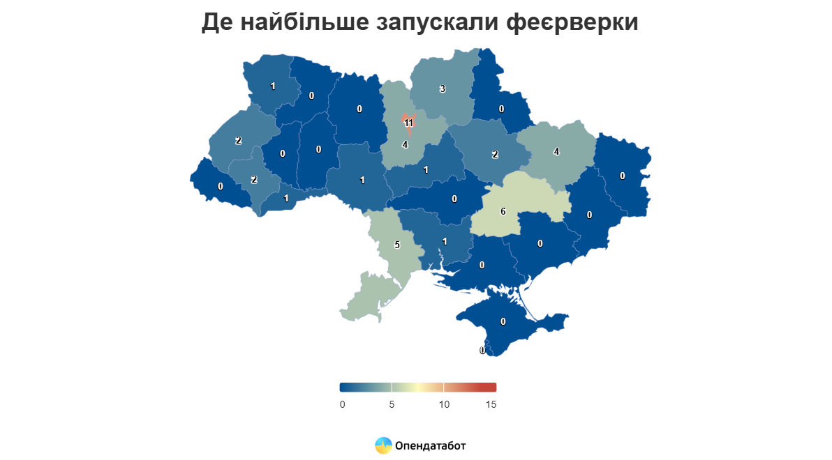 Одещина у трійці антилідерів з кількості порушень заборони на феєрверки в умовах воєнного стану