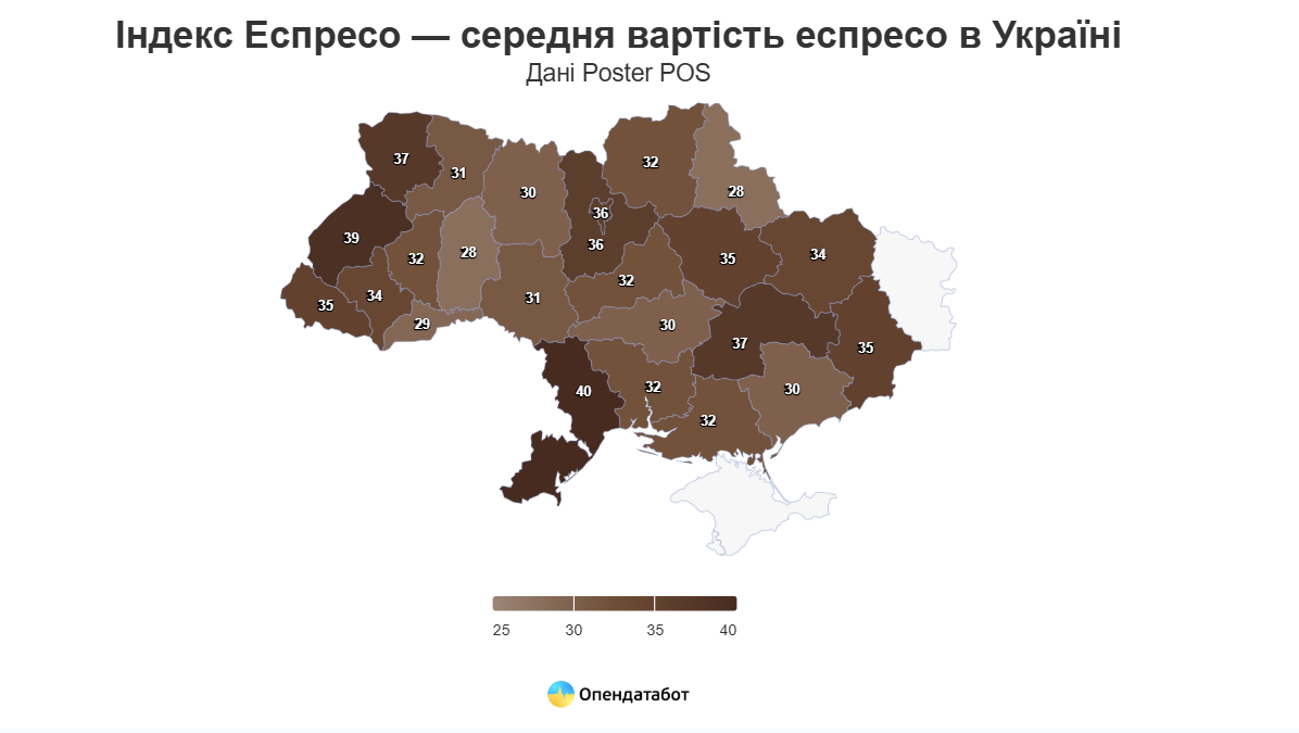 Найдорожче еспресо в Україні: Одеська кава «перемогла» Львівську за ціною