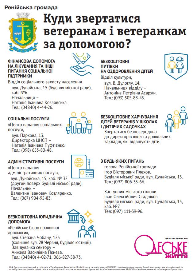 У Ренійській громаді розповіли, як військовим та їх родинам отримати фінансову допомогу