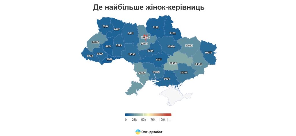 Кожен третій український бізнес очолюють жінки: Одещина увійшла у ТОП-3 регіонів