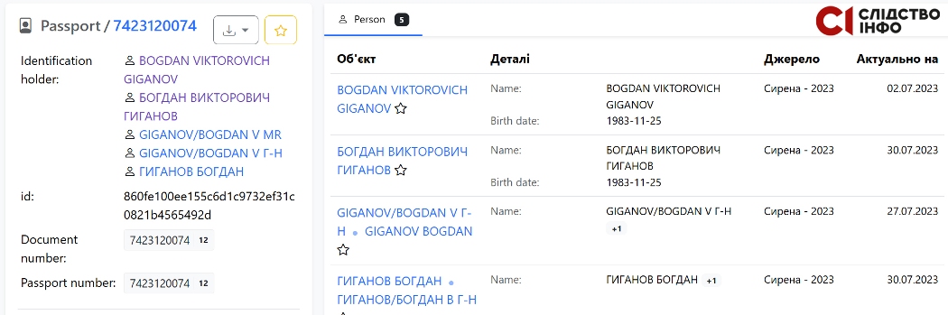Депутат Одеської міськради, який втік до росії, досі не позбавлений мандата - ЗМІ