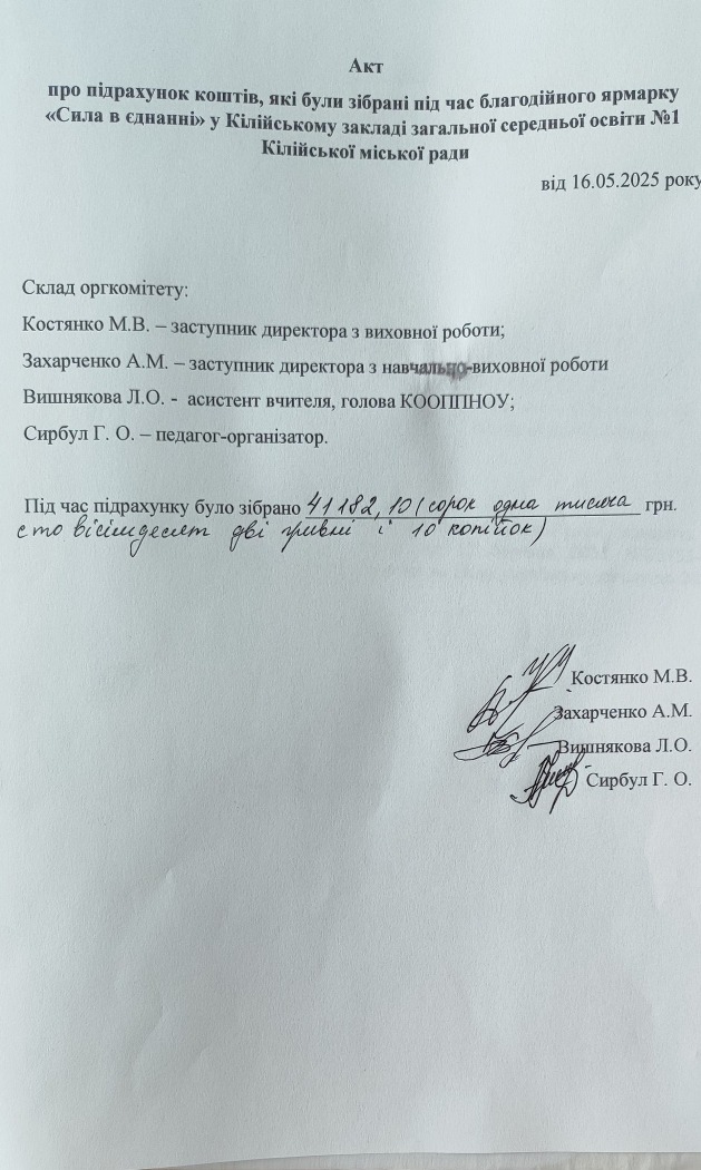 Кілійські школярі зібрали понад 40 тисяч гривень на благодійному ярмарку