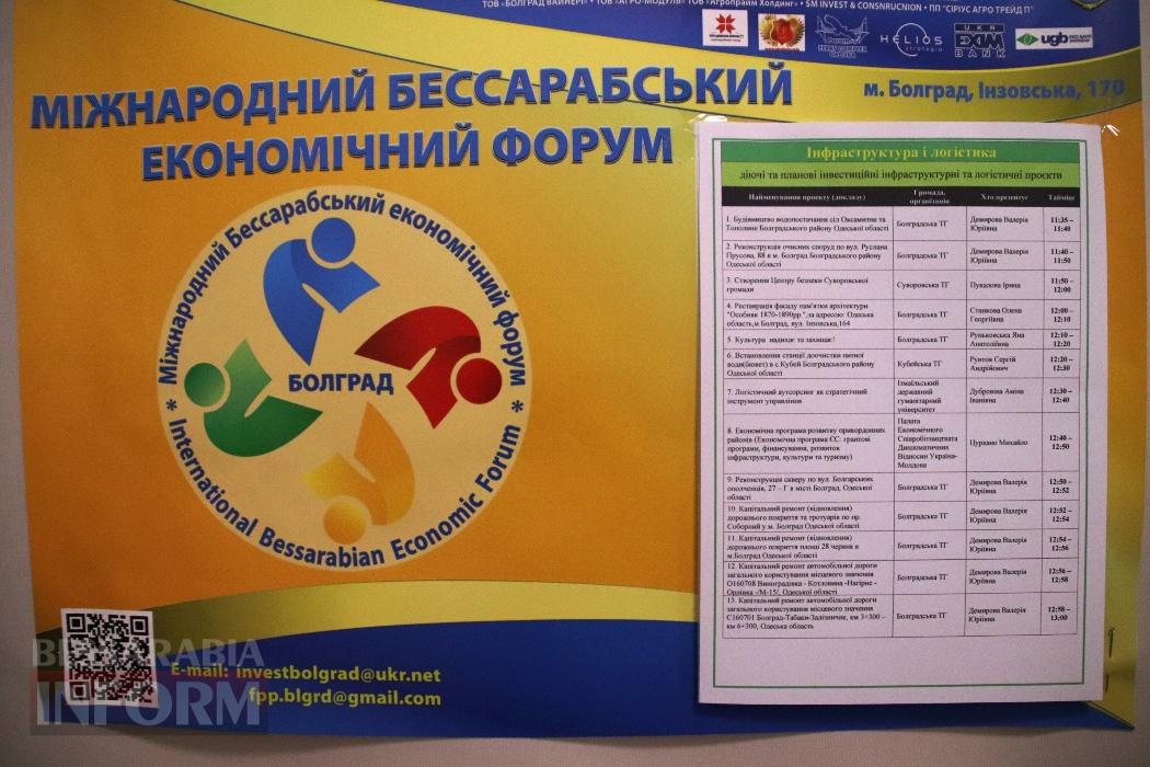 Болград об’єднав бізнес, дипломатію і громади на II Міжнародному Бессарабському форумі