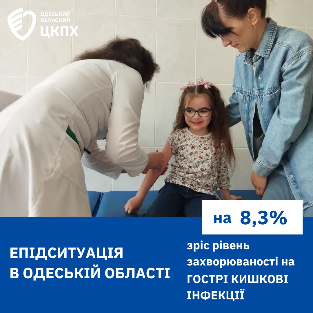 На Одещині зросла кількість захворювань на гострі кишкові інфекції