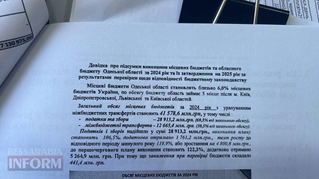 "Мені комфортно у стані боротьби": в.о. біглого голови Сергіївської громади Артем Шевченко підсумував для "БІ" перший рік роботи