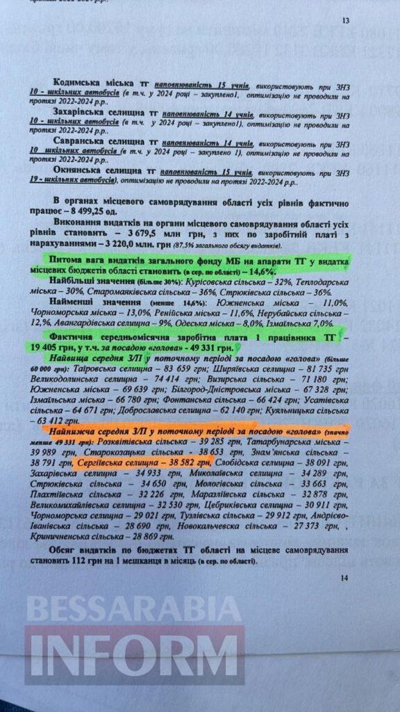 "Мені комфортно у стані боротьби": в.о. біглого голови Сергіївської громади Артем Шевченко підсумував для "БІ" перший рік роботи