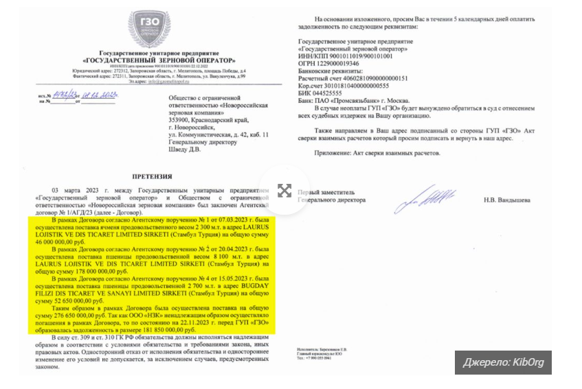 Ведмежі послуги Медведчука: як повʼязана з олігархом компанія стала ланкою у викраденні зерна й металу з окупації