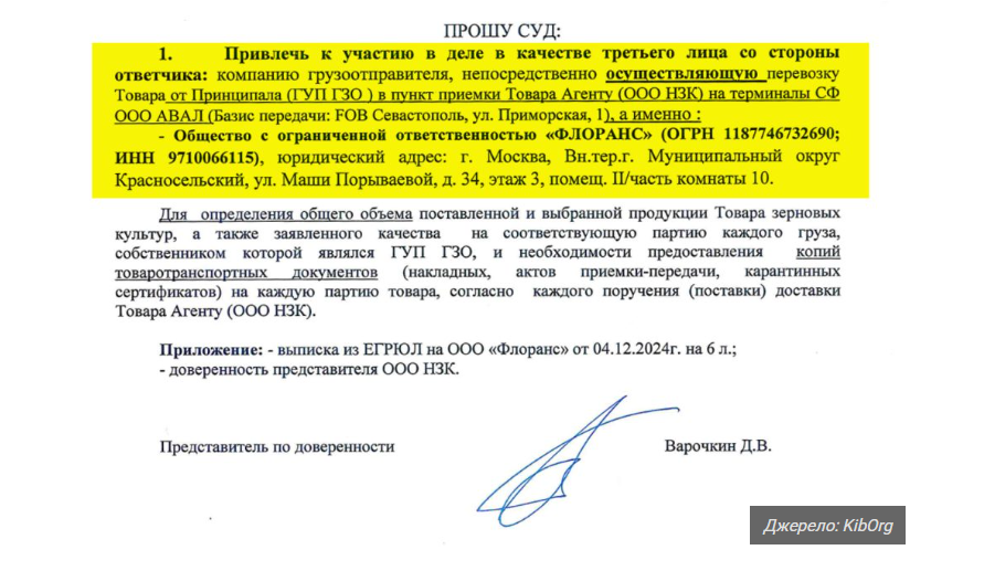 Ведмежі послуги Медведчука: як повʼязана з олігархом компанія стала ланкою у викраденні зерна й металу з окупації