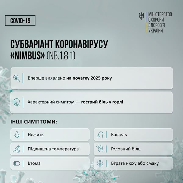 В Україні підтвердили випадки нових субваріантів коронавірусу — «Nimbus» та «Stratus»