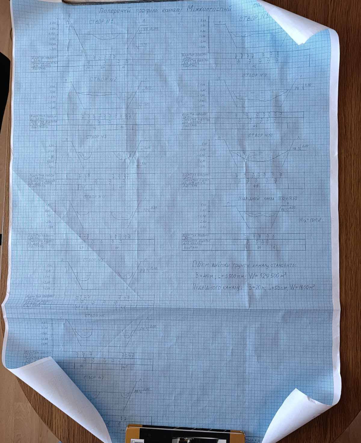 На півдні Одещини відновлюють пропускну спроможність важливого для зрошення та водозабезпечення каналу