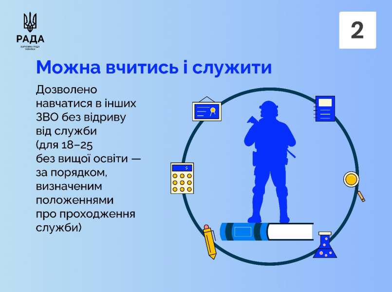 Сьогодні набирає чинності Закон про освітні гарантії військовослужбовцям віком 18–25 років