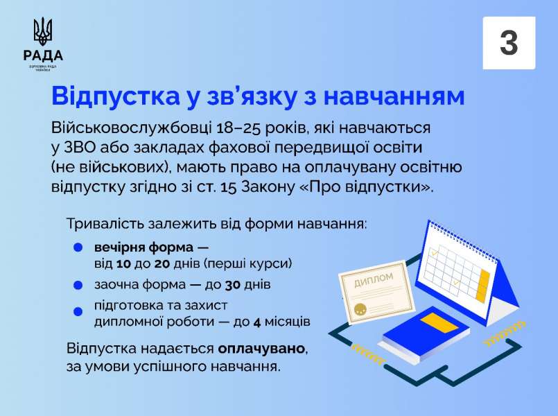 Сьогодні набирає чинності Закон про освітні гарантії військовослужбовцям віком 18–25 років