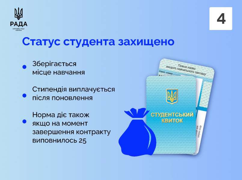 Сьогодні набирає чинності Закон про освітні гарантії військовослужбовцям віком 18–25 років
