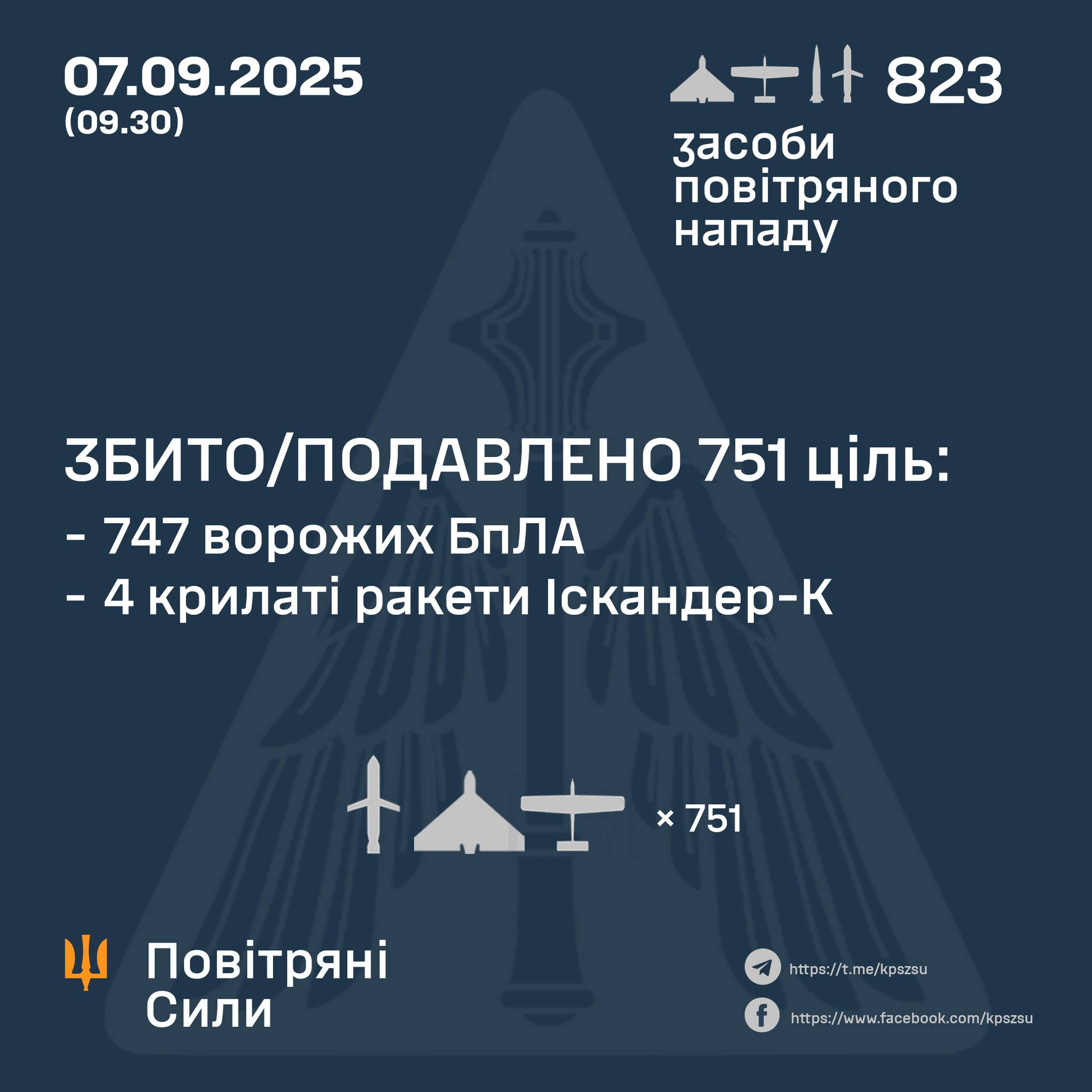 Стало відомо, що у будівлю Кабміну поцілила крилата ракета ОТРК "Искандер"
