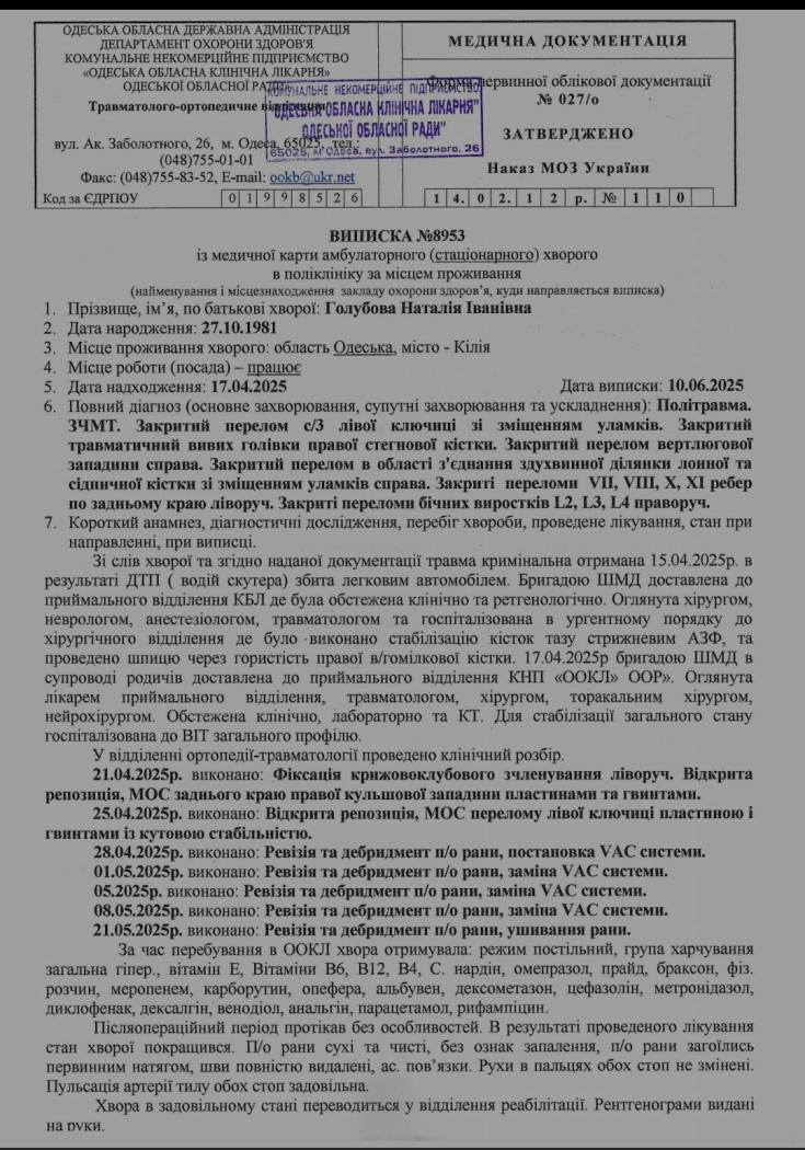 Жителька Кілії, яка постраждала у страшній ДТП, потребує коштів на восьму операцію