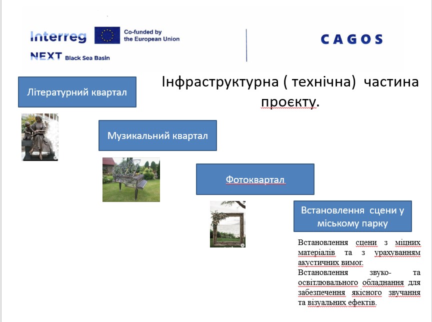 Болград стане зеленішим: у місті прозвітували про реалізацію міжнародного екопроєкту