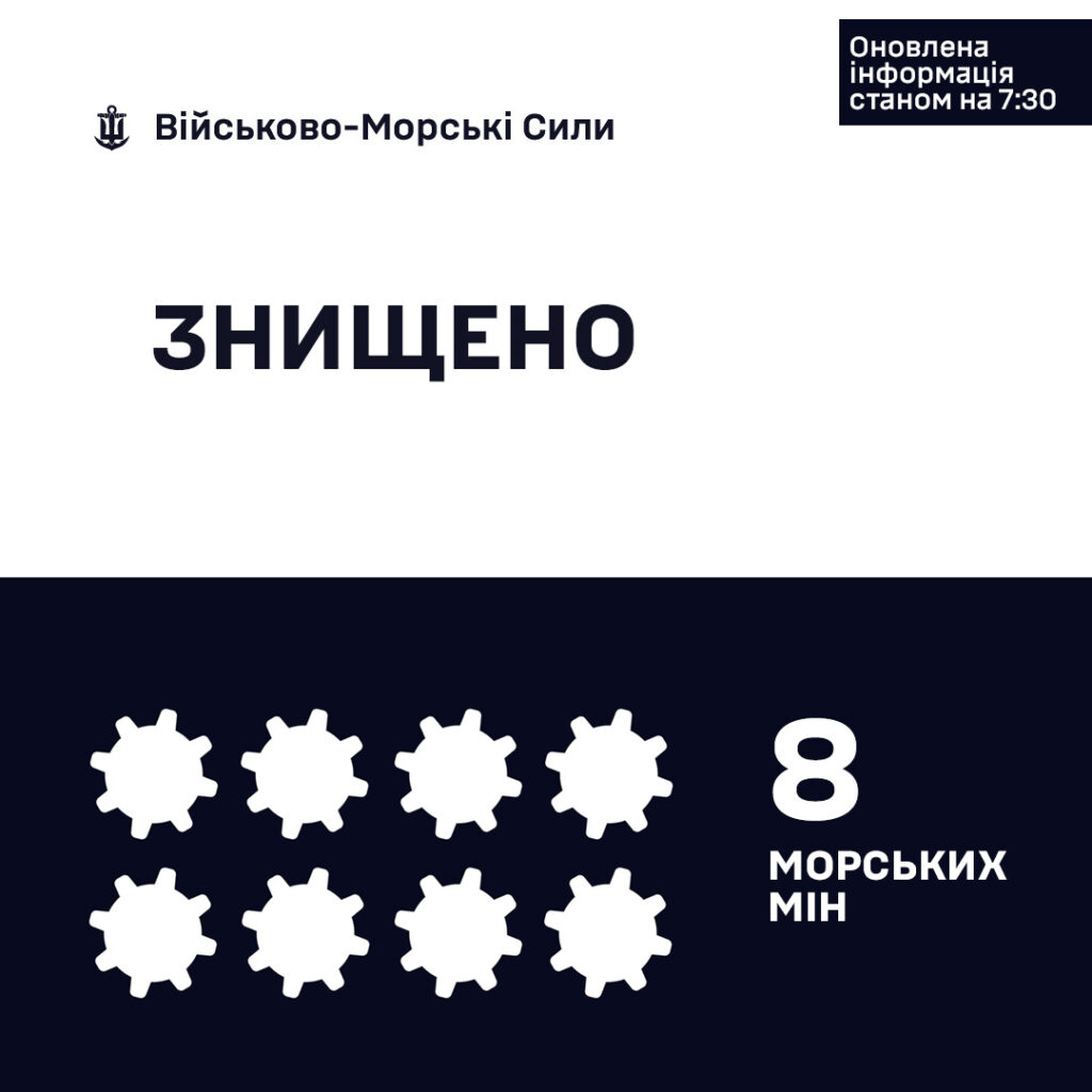 Шторм виніс на узбережжя Одещини вісім мін