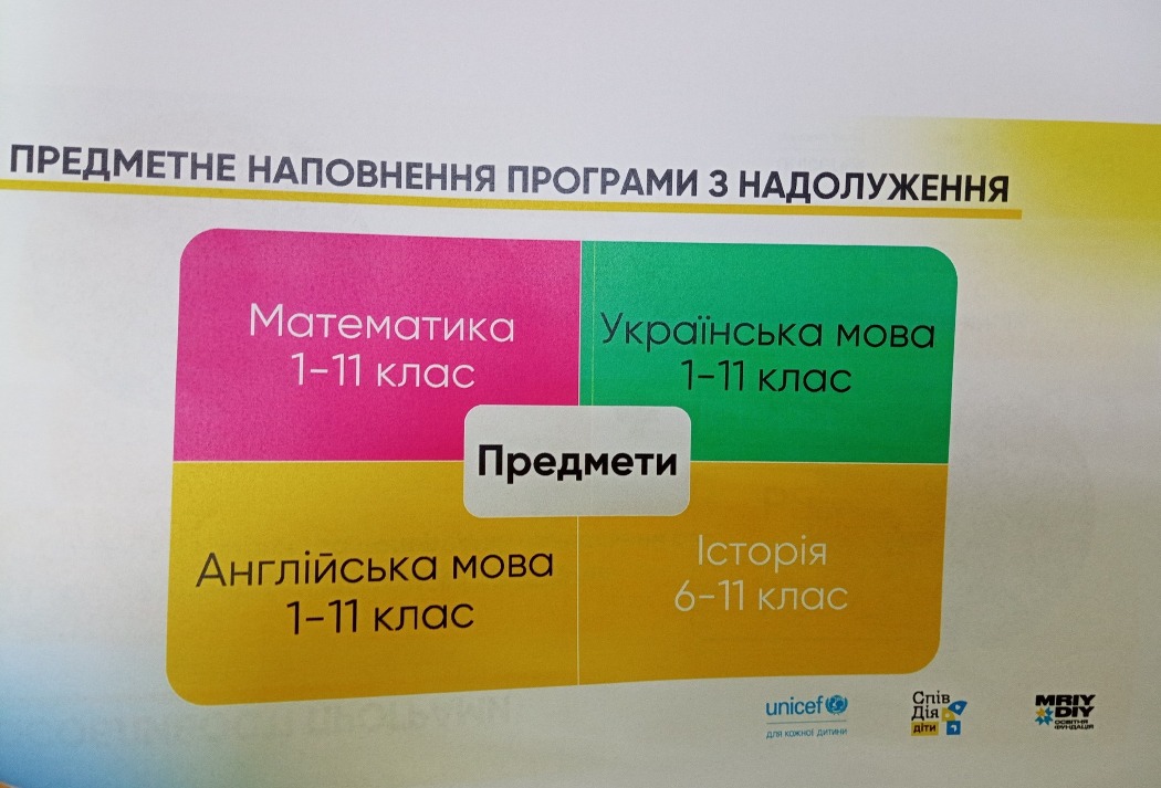 В рамках освітнього мегапроєкту, на Одещині створять 30 центрів надолуження знань для школярів