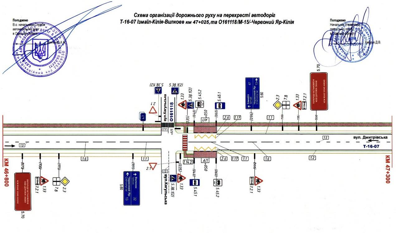 На трасі Ізмаїл-Кілія-Вилкове змінили напрямок головної дороги
